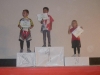 Campeonato de España de Bike Trial Teruel